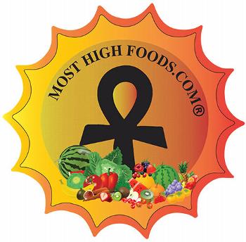 Most High Foods Nutritional Consultant Healthy Foods Healthy Food Alternatives
